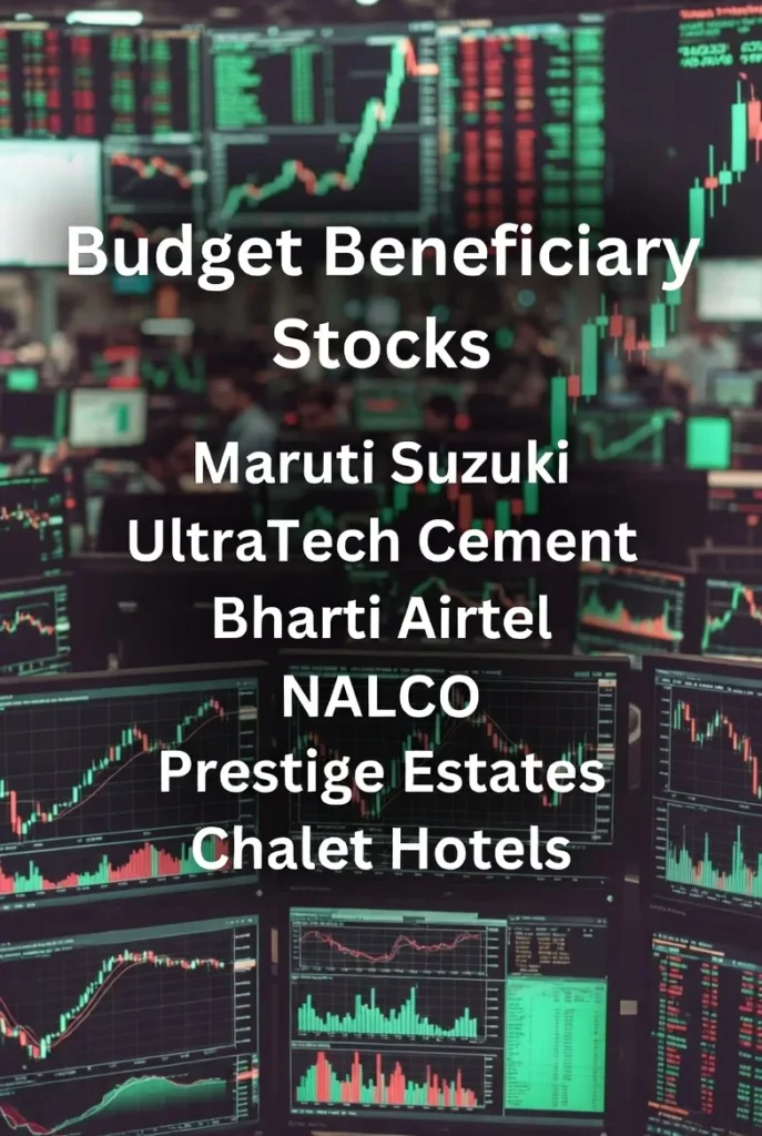 Budget Picks 2026: Axis Securities highlights Maruti Suzuki, UltraTech Cement and Bharti Airtel ahead of Union Budget February 1