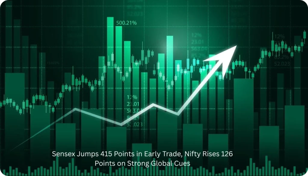 Sensex jumps 415 points in early trade as Nifty rises 126 points